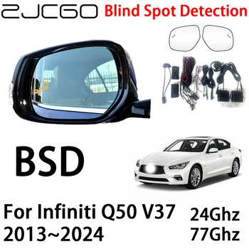 ZJCGO Автомобильная BSD Радарная Система Предупреждения Об Обнаружении Слепых зон Предупреждение О Безопасности Вождения для Infiniti Q50 V37 2013 ~ 2024